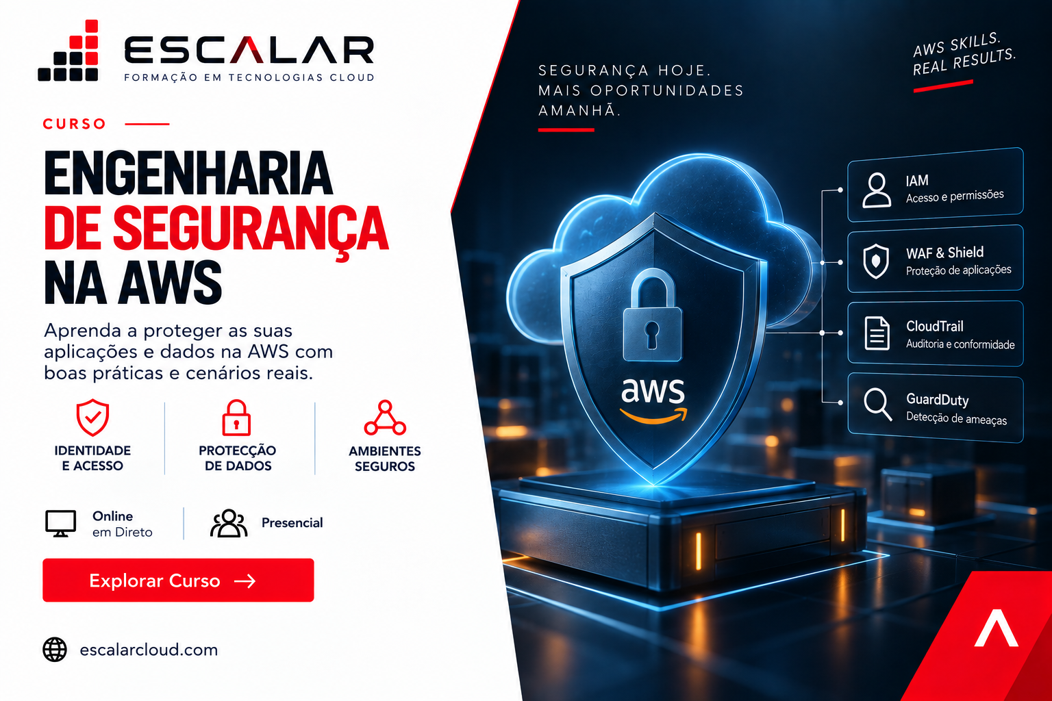 Engenharia de Segurança na AWS